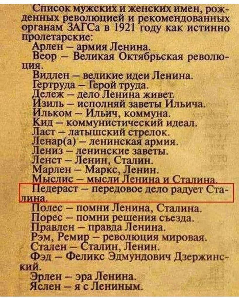 православные мужские имена полный список по алфавиту