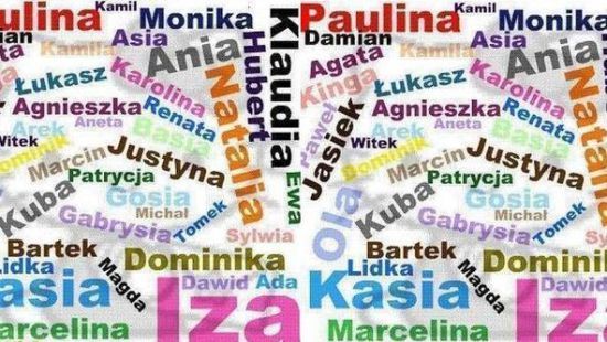польские женские имена