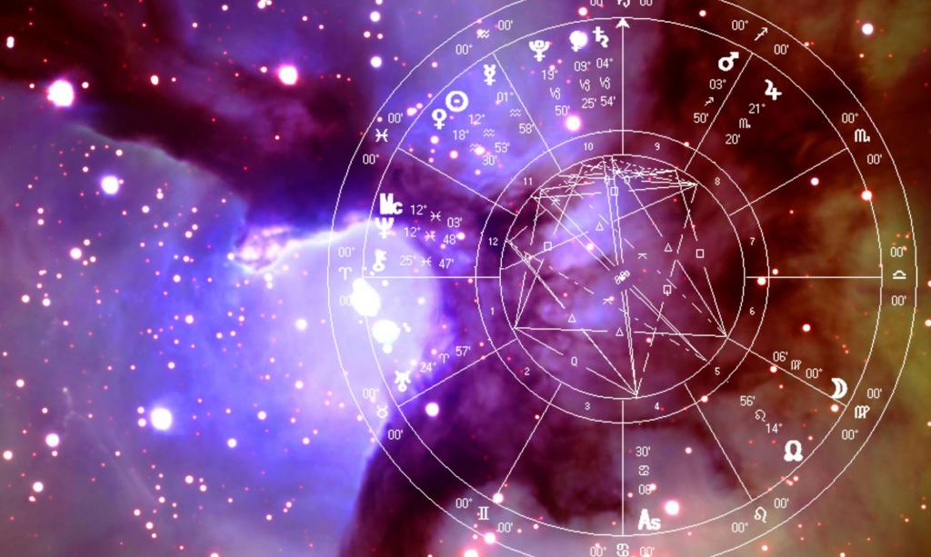 Астрология и талисманы